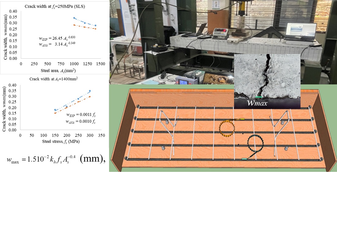 Identification of crack width behavior of one-way reinforced concrete slab structure at different steel reinforcement area