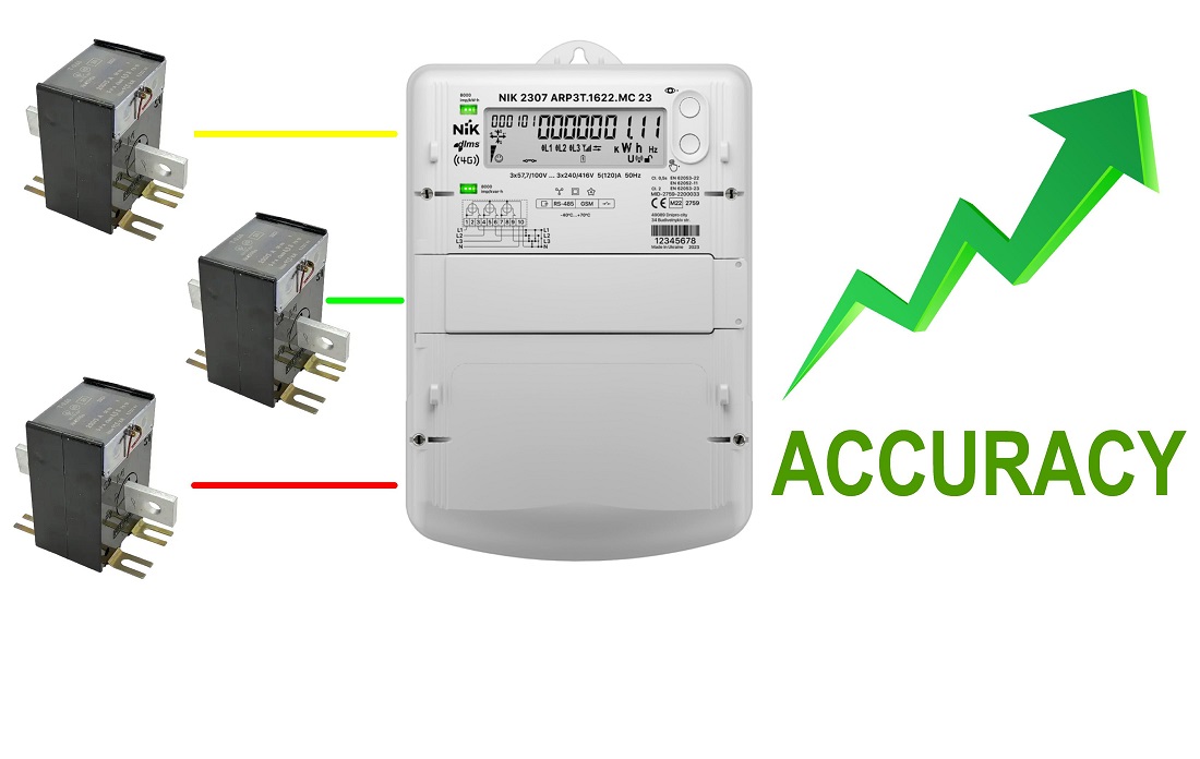 Increasing the accuracy of electrical energy accounting at reduced load