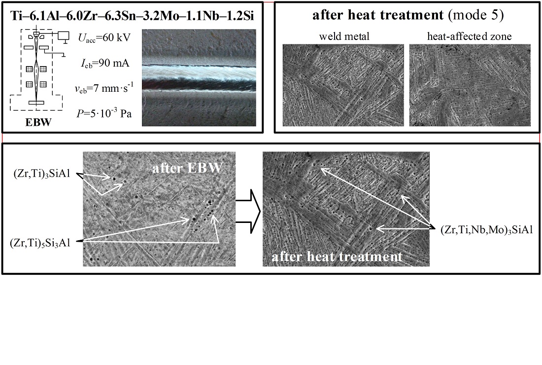 Influence of heat treatment on the structure and mechanical properties of pseudo α-titanium alloy in a welded joint