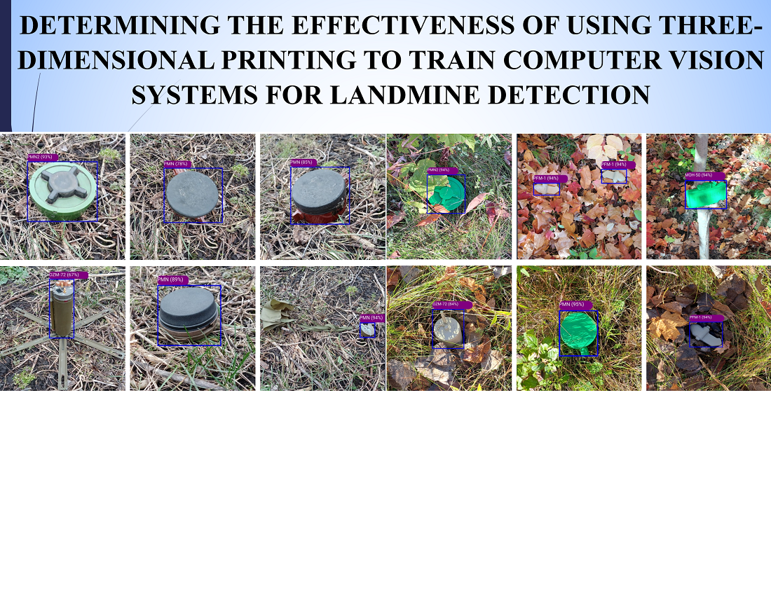 Determining the effectiveness of using three-dimensional printing to train computer vision systems for landmine detection 