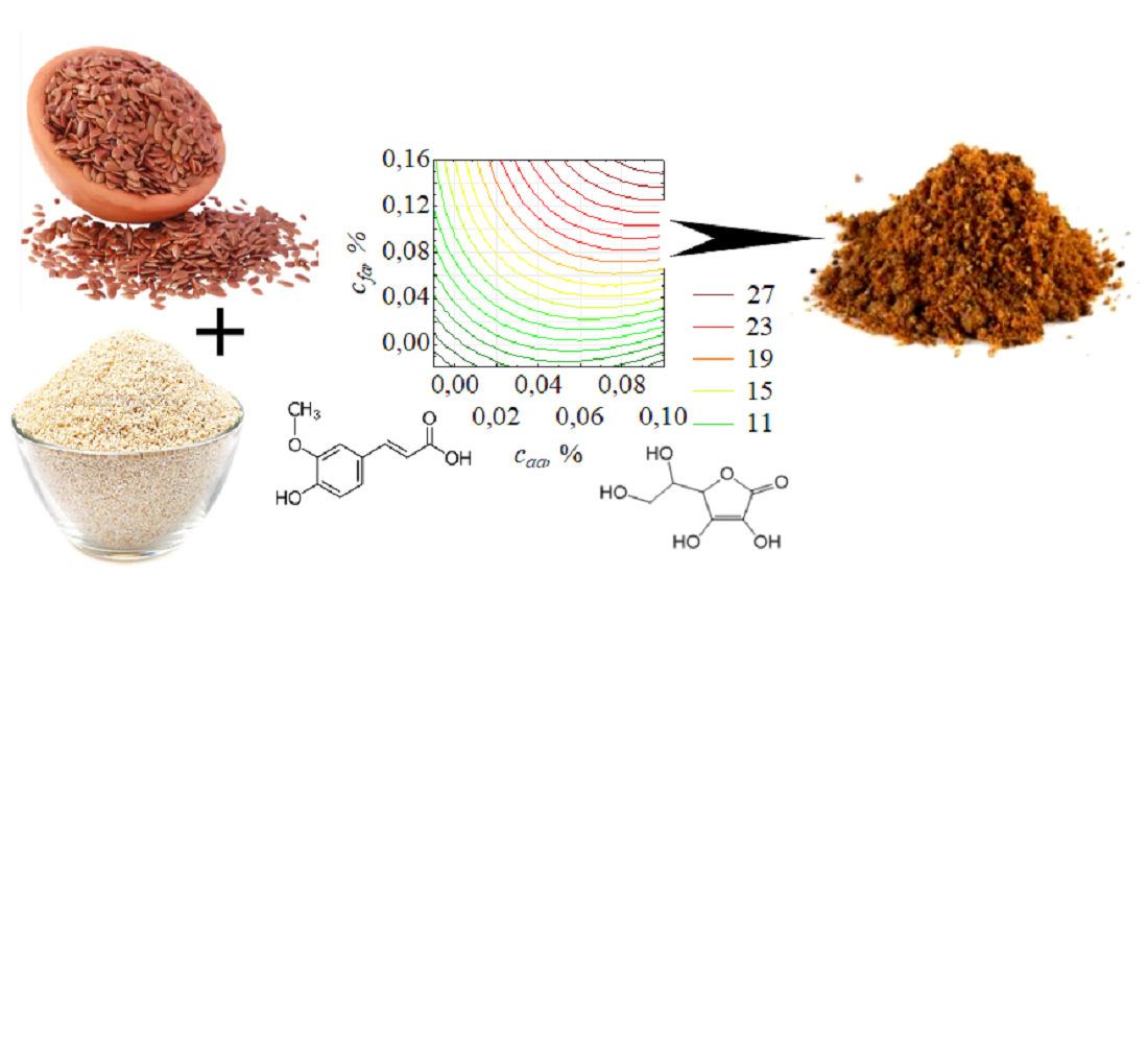 Development of an extruded system with enhanced content of alpha-linolenic polyunsaturated fatty acid