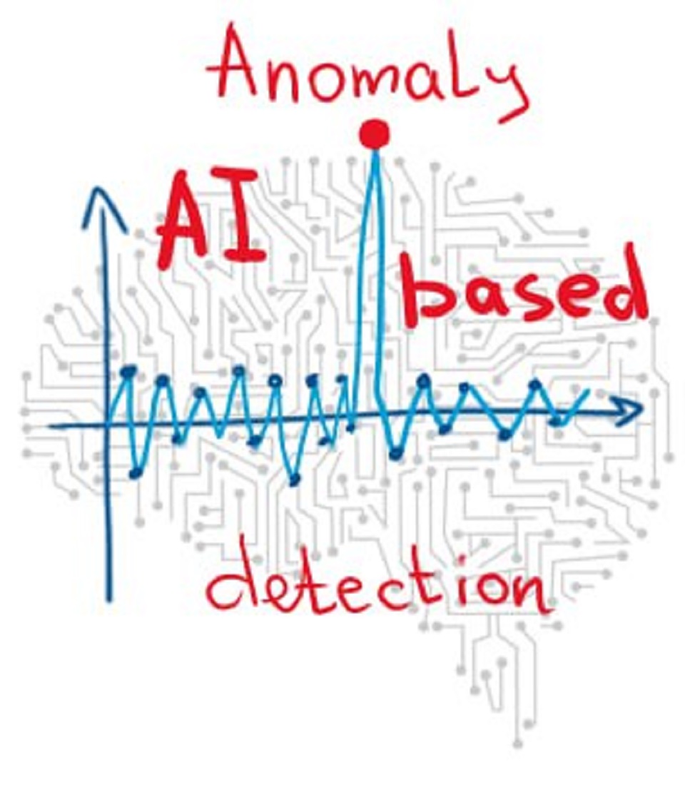 Design of an intelligent module for detecting signs of information security threats and the emergence of unreliable data