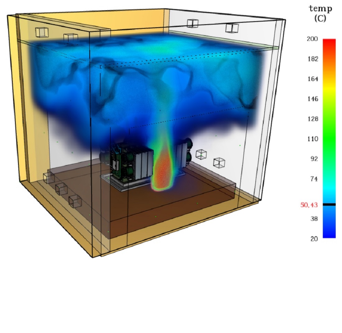 Substantiating the parametric temperature mode during a fire on transformers placed inside protective structures