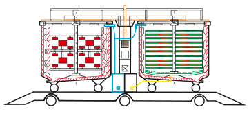 Structural improvement of a mobile device for pre-heated treatment of vegetable raw materials