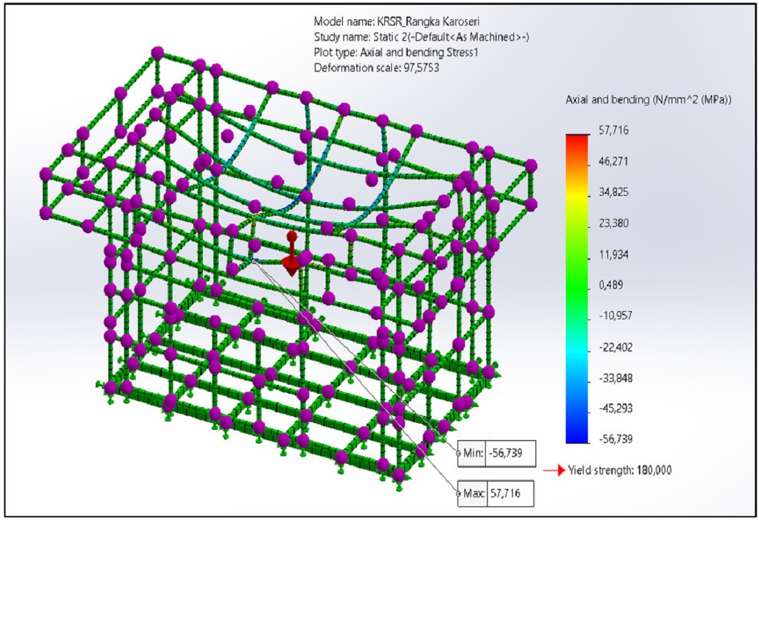 Structural performance evaluation of mobile solar-powered battery swap station for electric motorcycles