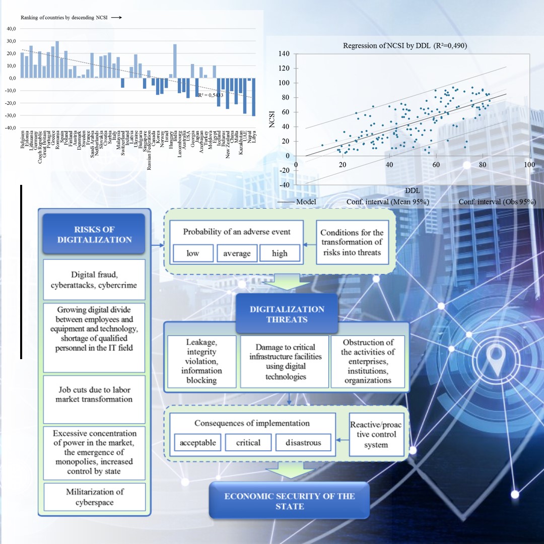 Improving conceptual approaches to ensuring state economic security under conditions of digitalization