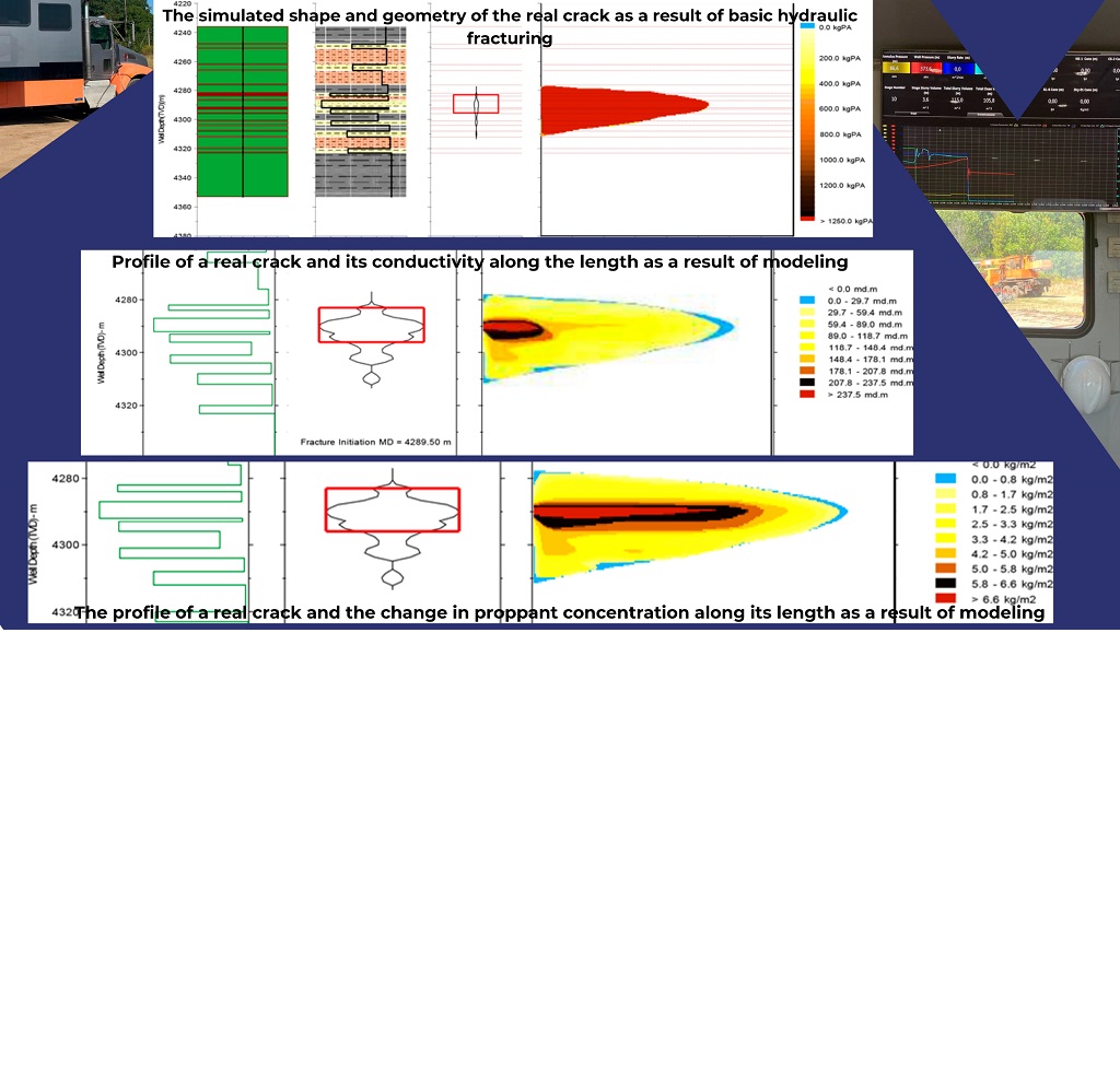 Прогнозування параметрів гідророзриву пласта в теригенних колекторах ракитнянського родовища з урахуванням геомеханічних властивостей порід