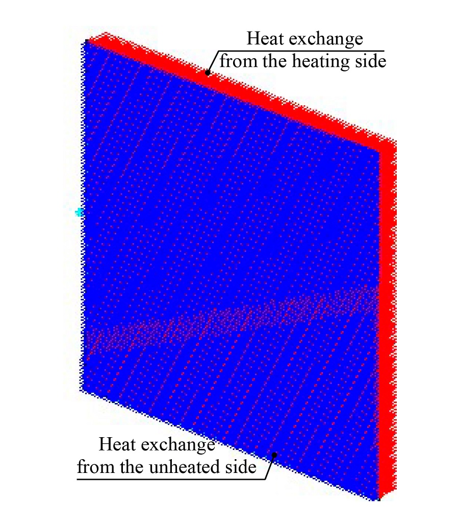 Визначення поведінки скляної панелі в умовах нагріву при пожежі