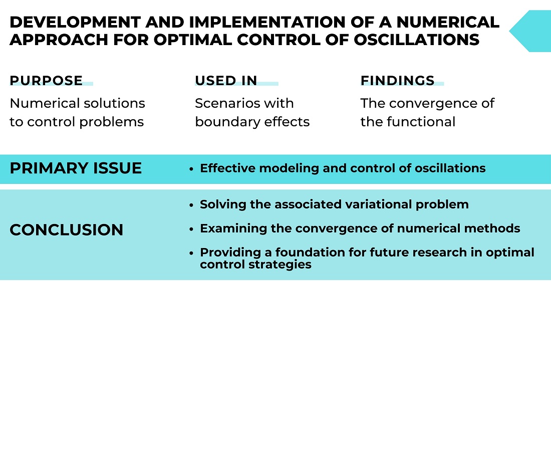 Development and implementation of a numerical approach for optimal control of oscillations in coupled systems with distributed and lumped parameters