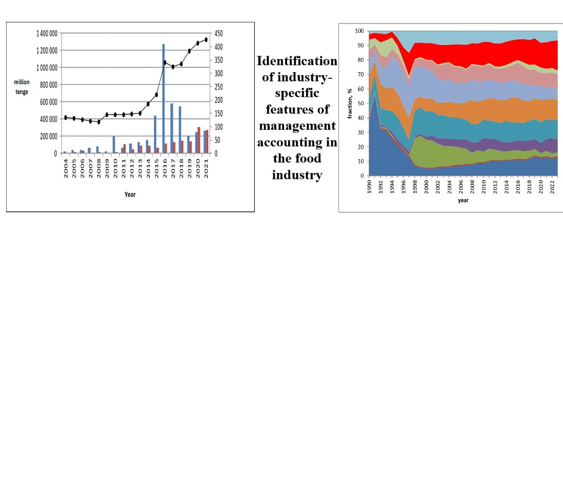 Identifying areas for improving management accounting tools in the food industry