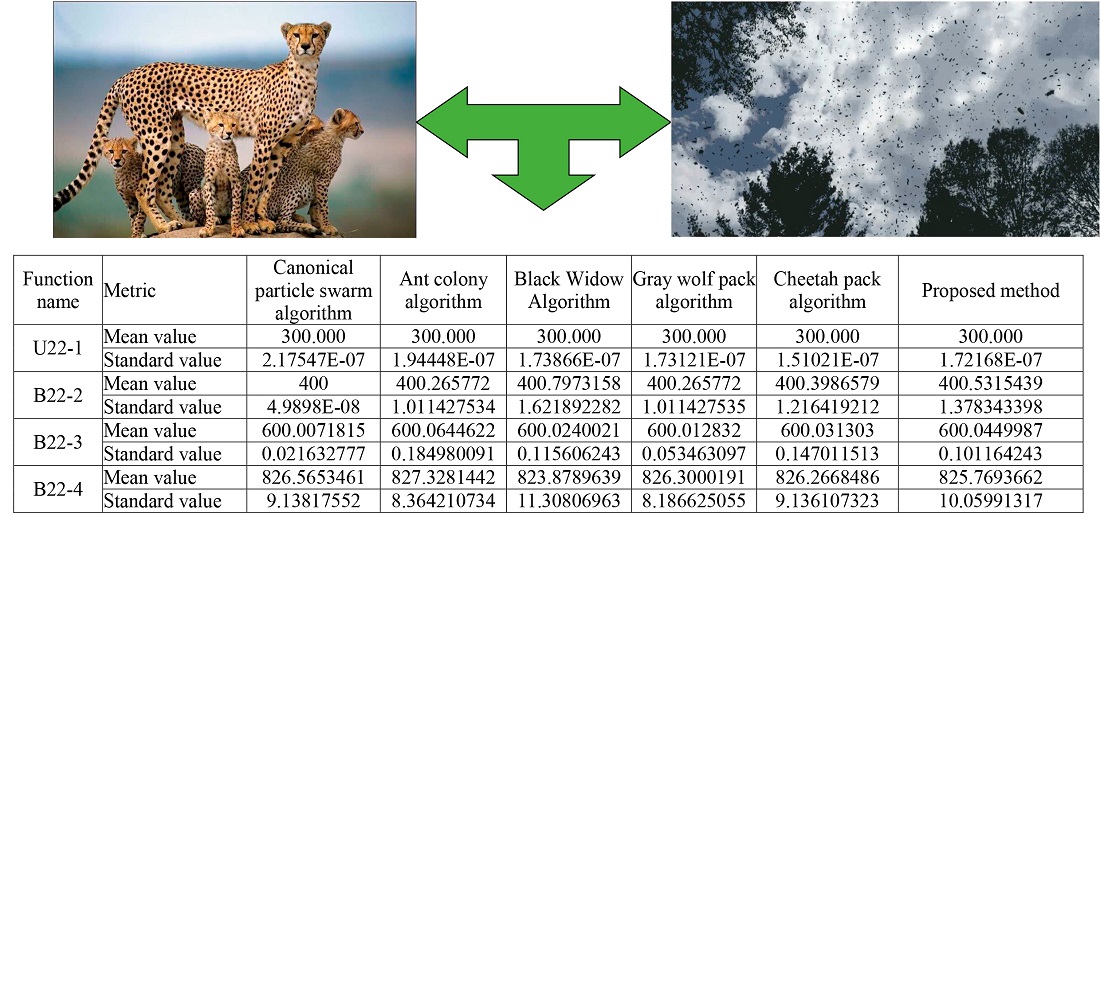 Development of heterogeneous data processing method in organizational and technical systems