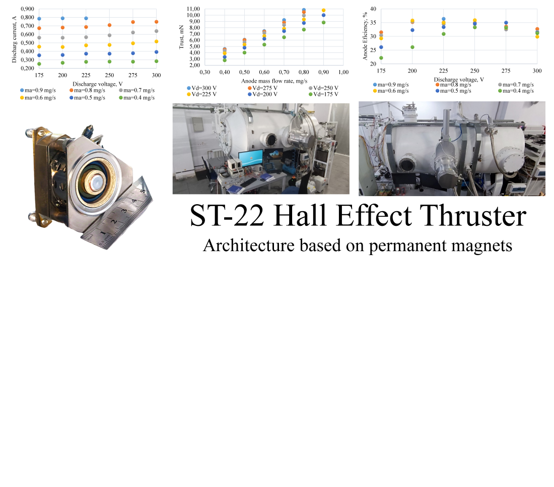 Determining working parameters for the Hall-effect thruster with permanent magnets