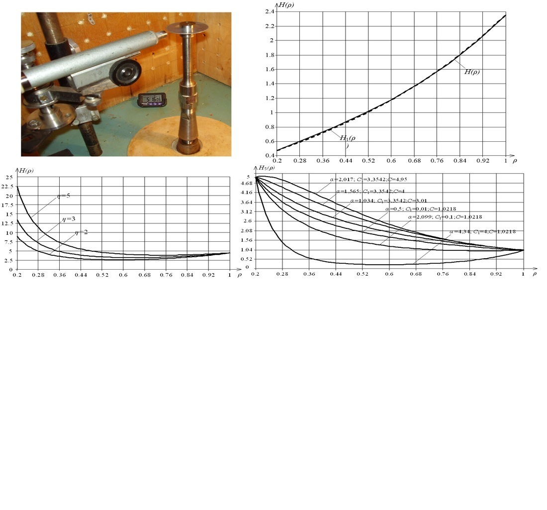 A technique for applying the symmetry method to solve a problem of torsional vibrations of disks of variable thickness