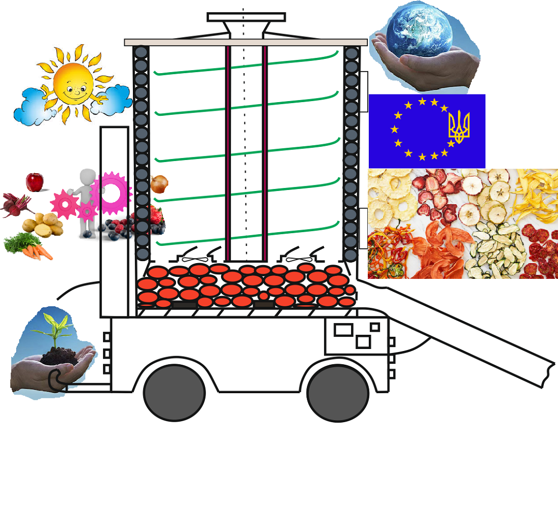 Improving the mobile structure of a vertical modular solar dryer for the agricultural sector "From field to fork"