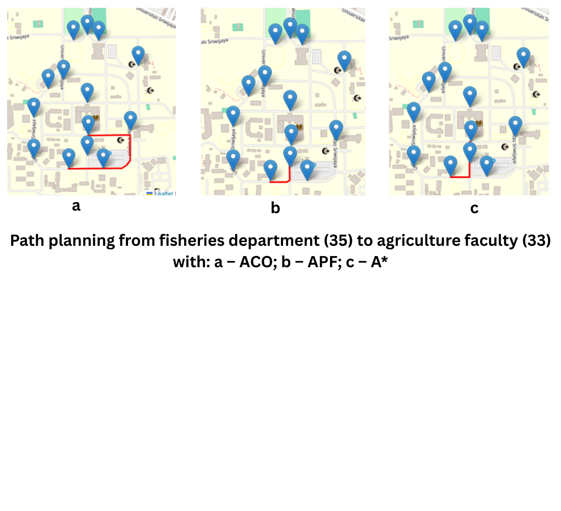 Development of autonomous vehicle navigation in unstructured environments: the impact of implementing a path planning algorithm on autonomous vehicles