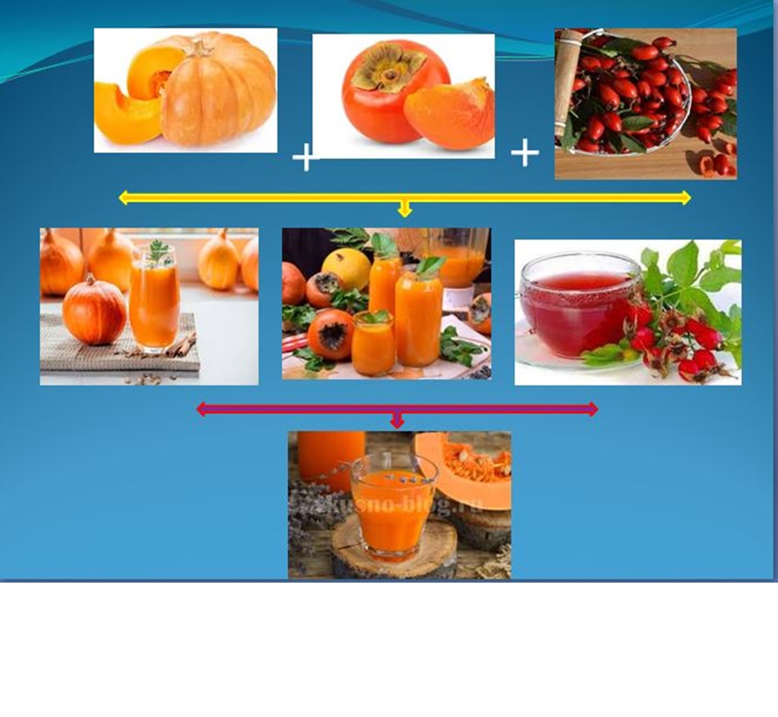 Development of technology for producing juices from pumpkin, persimmon, and rosehip considering various extraction methods