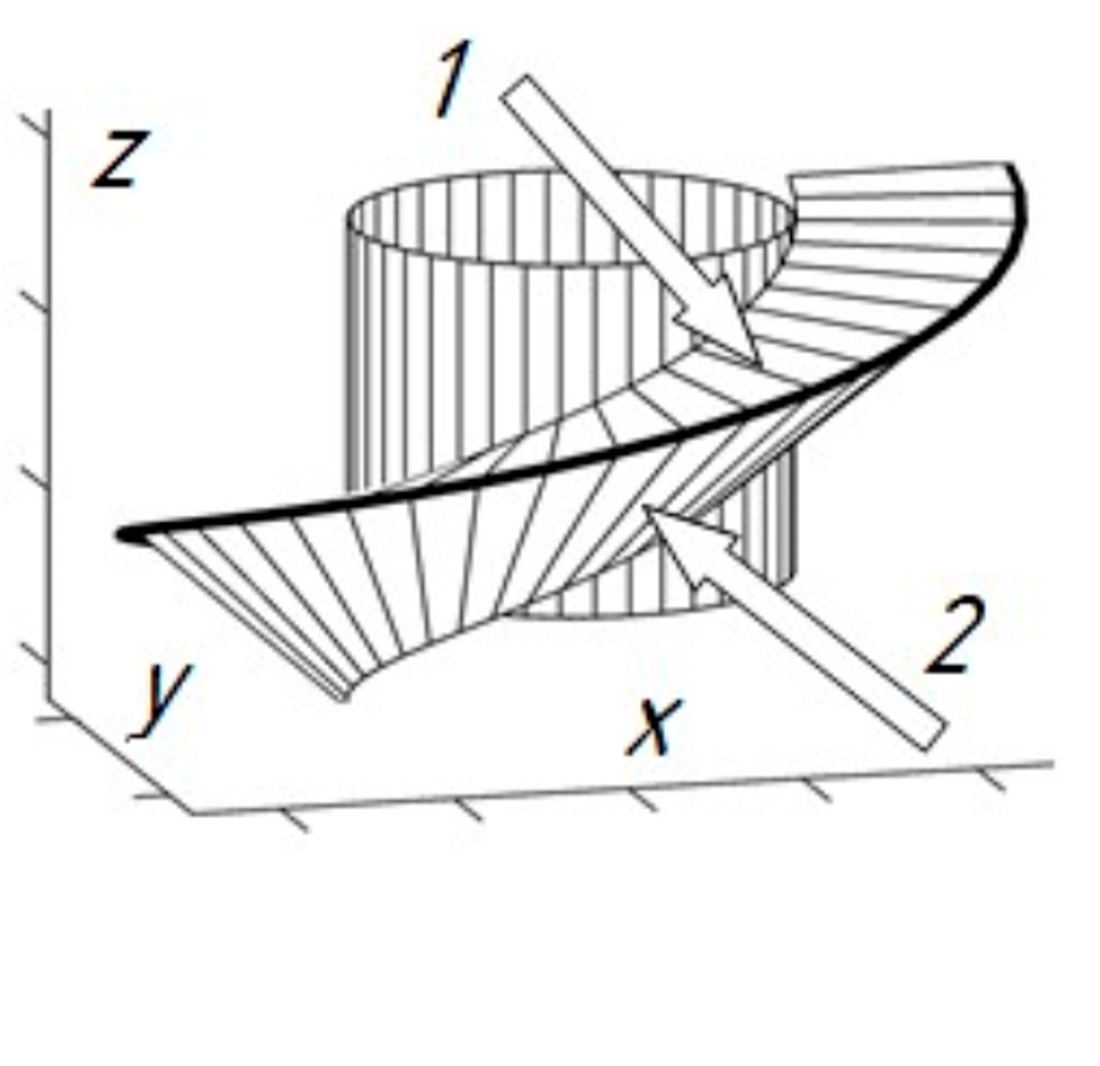 Математичний опис конструювання витків розгортного гелікоїда за заданими конструктивними параметрами