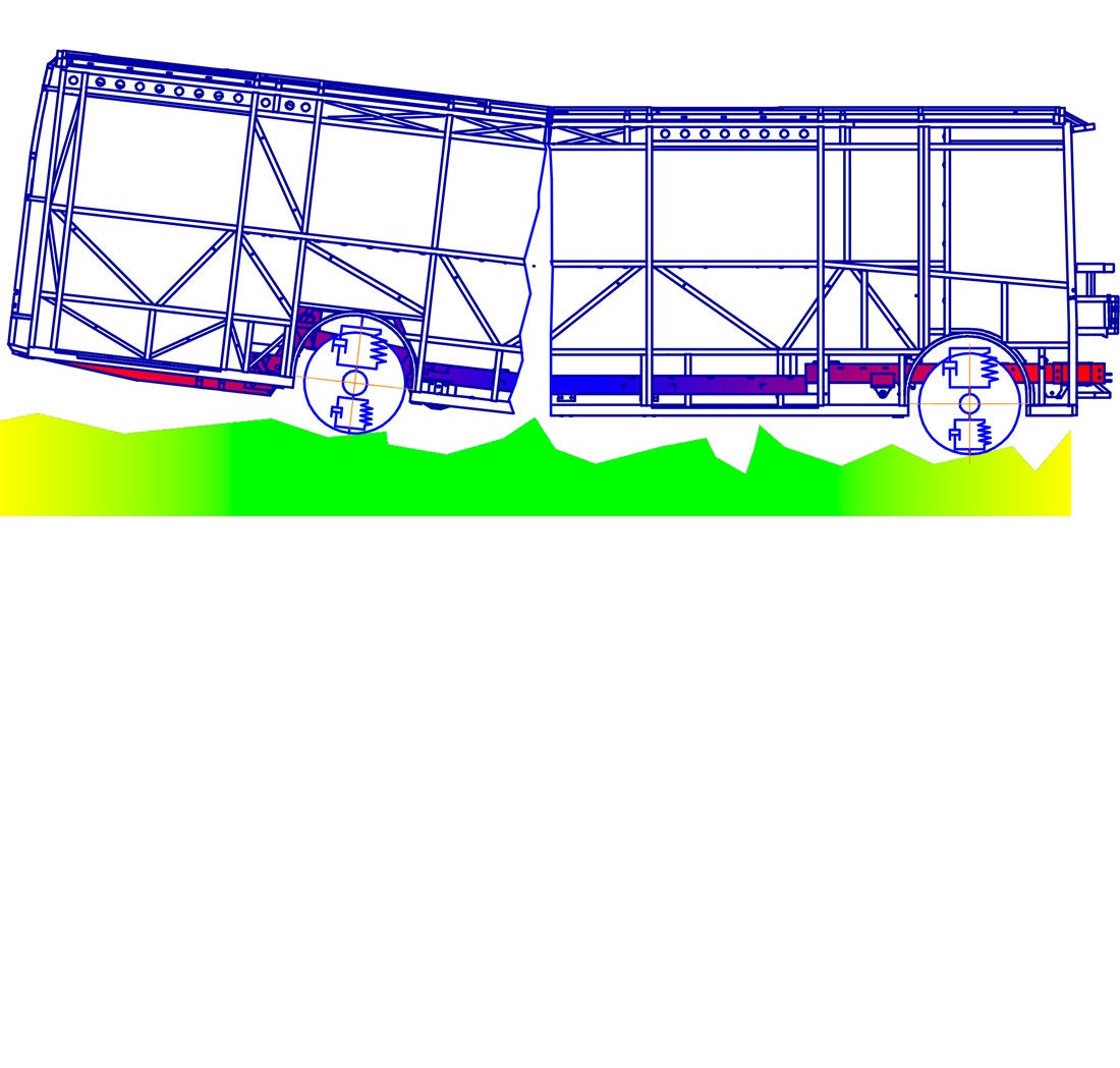 Identifying the influence of micro profile of rural roads on the durability of bus body when carrying passengers
