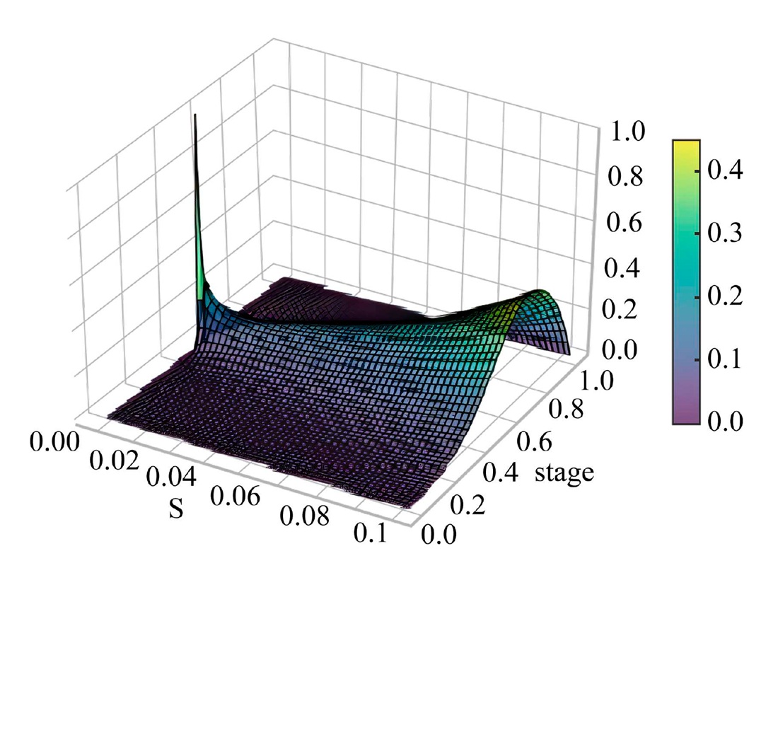 Determining the influence of drum mixer parameters on the change in dough components concentration at the initial mixing stage