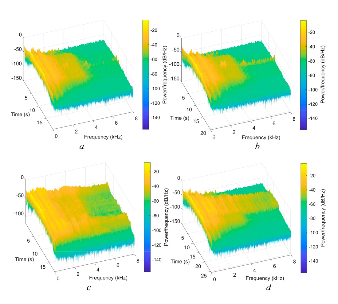 Multi-level processing of vibroacoustic signals for improving the diagnostics of gas turbine engines