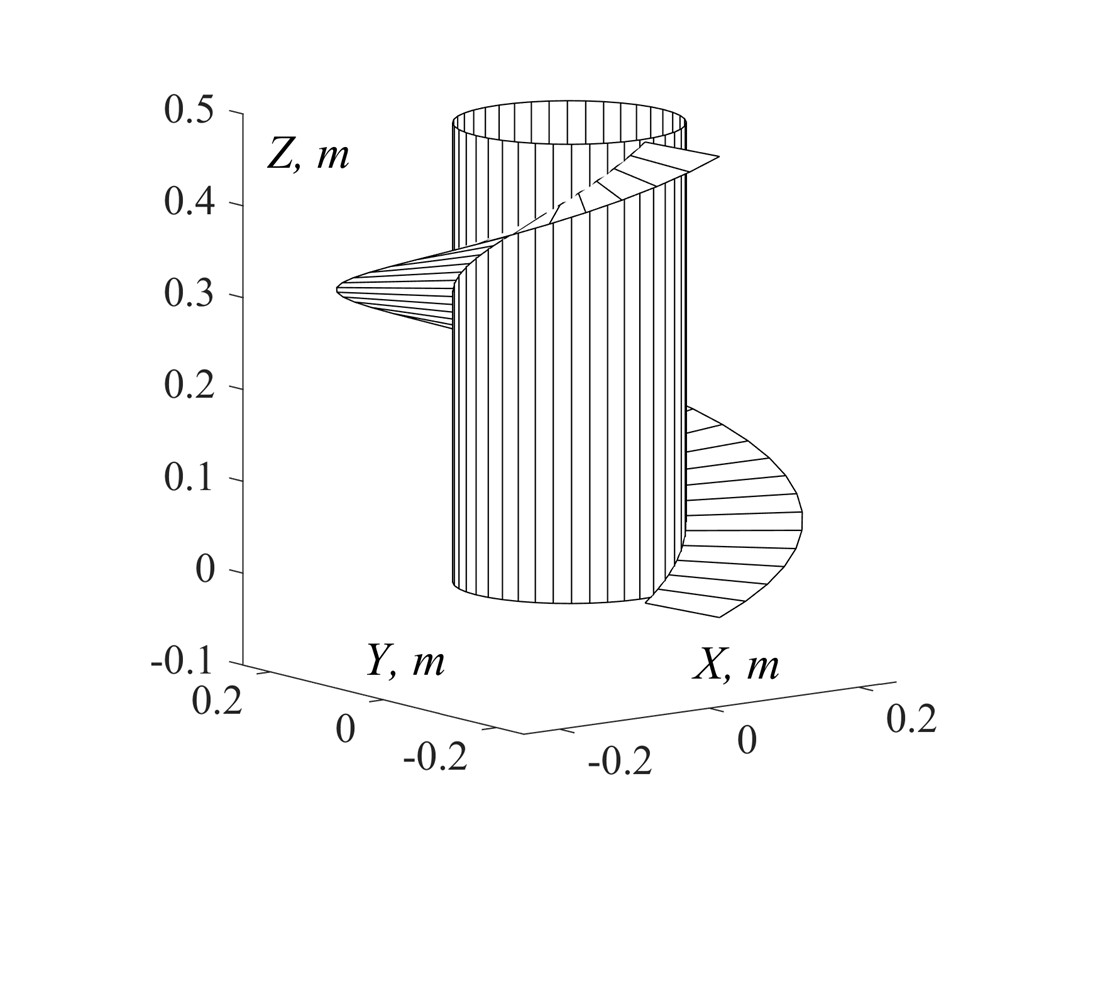 Mathematical description of bending a surface of revolution into a helical conoid