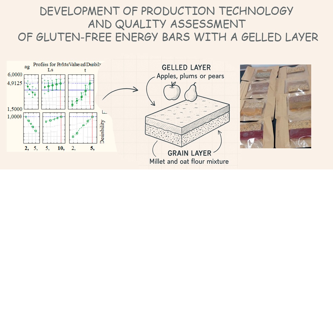 Devising a production technology and assessing the quality of gluten-free energy bars with a gelled layer