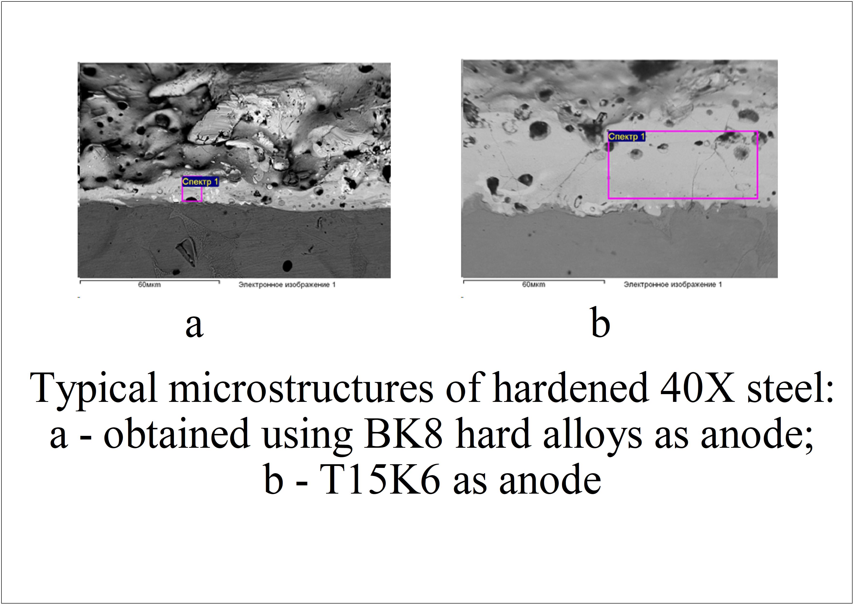 Determining the rational technological processing modes for achieving optimal operational characteristics of the surface layer obtained by electric spark alloying using carbide electrodes