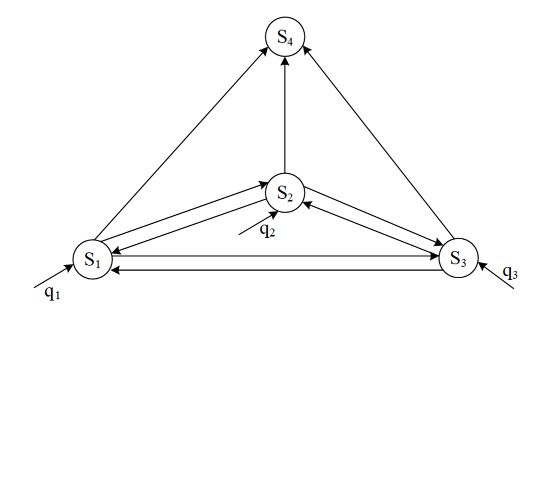 Розробка методу психологічного впливу на цільові аудиторії геймерів із застосуванням сучасних інформаційних технологій