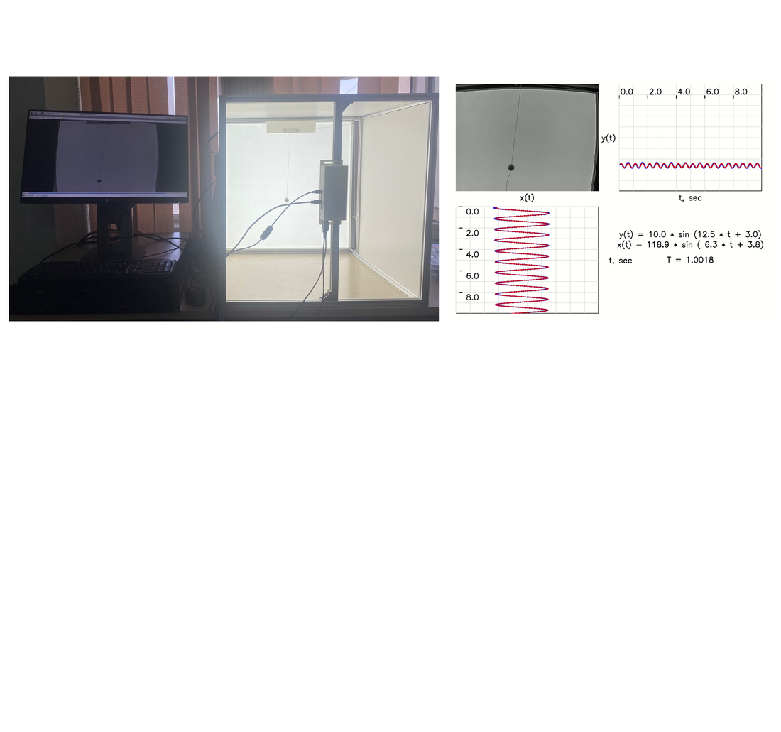 Розробка підходу до проведення натурних експериментів з фізики, що забезпечує підвищення ефективності вимірювання фізичних величин