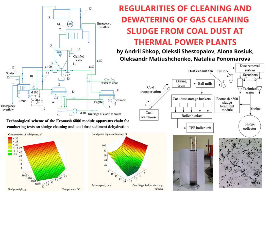 Regularities of cleaning and dewatering of gas cleaning sludge from coal dust at thermal power plants