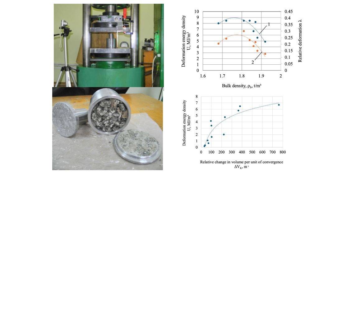 Evaluation of deformation characteristics and bearing capacity assessment of crushed-rock backfill with various grain size distributions