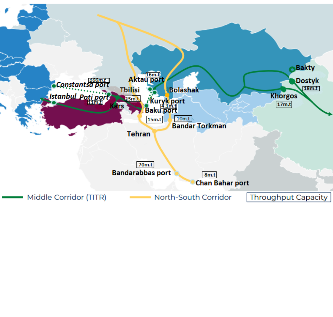 Identifying opportunities to improve sustainable supply chains through digital transformation of transport and logistics infrastructure