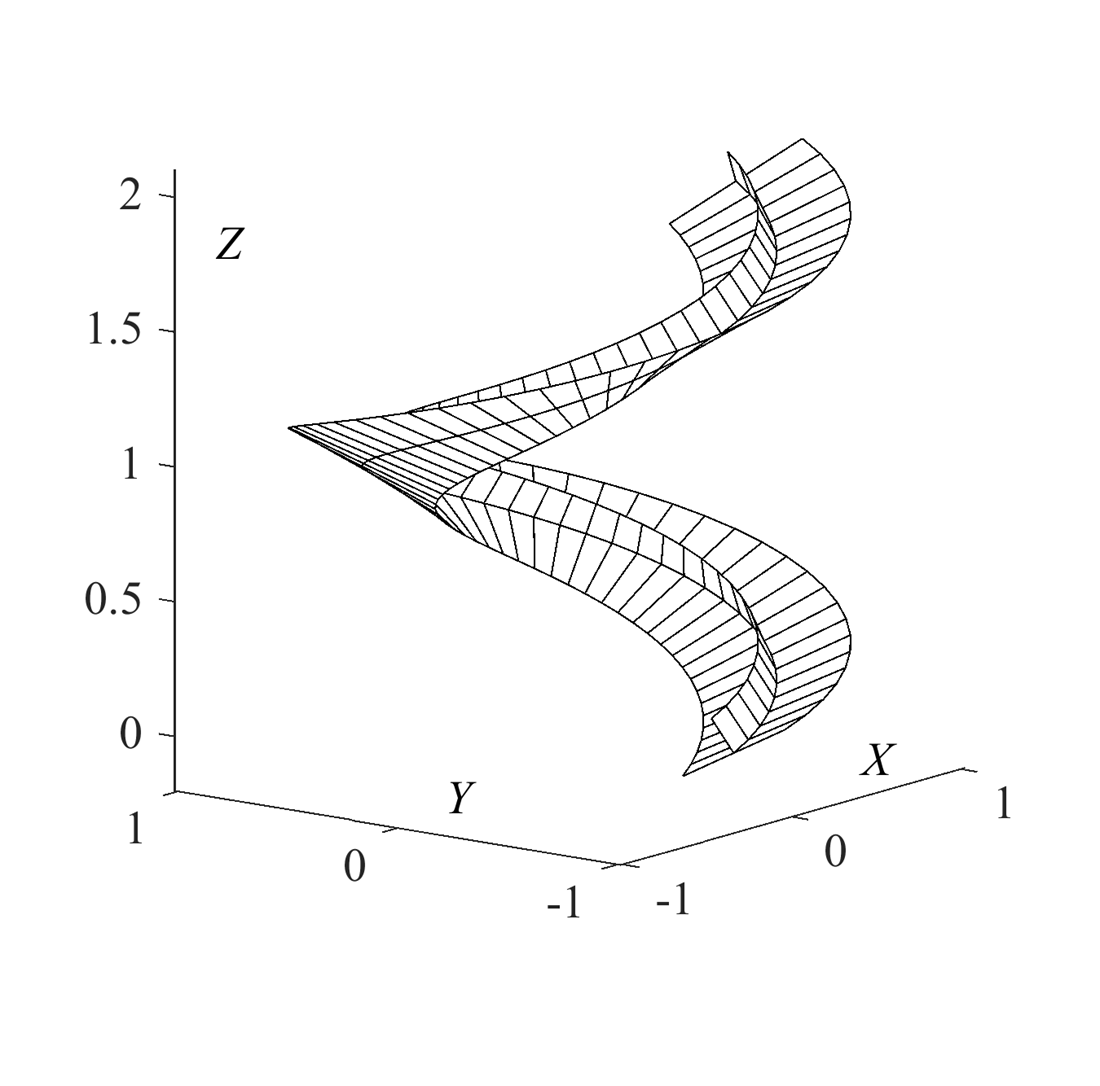 Designing a gravity chute based on the given trajectory of cargo movement