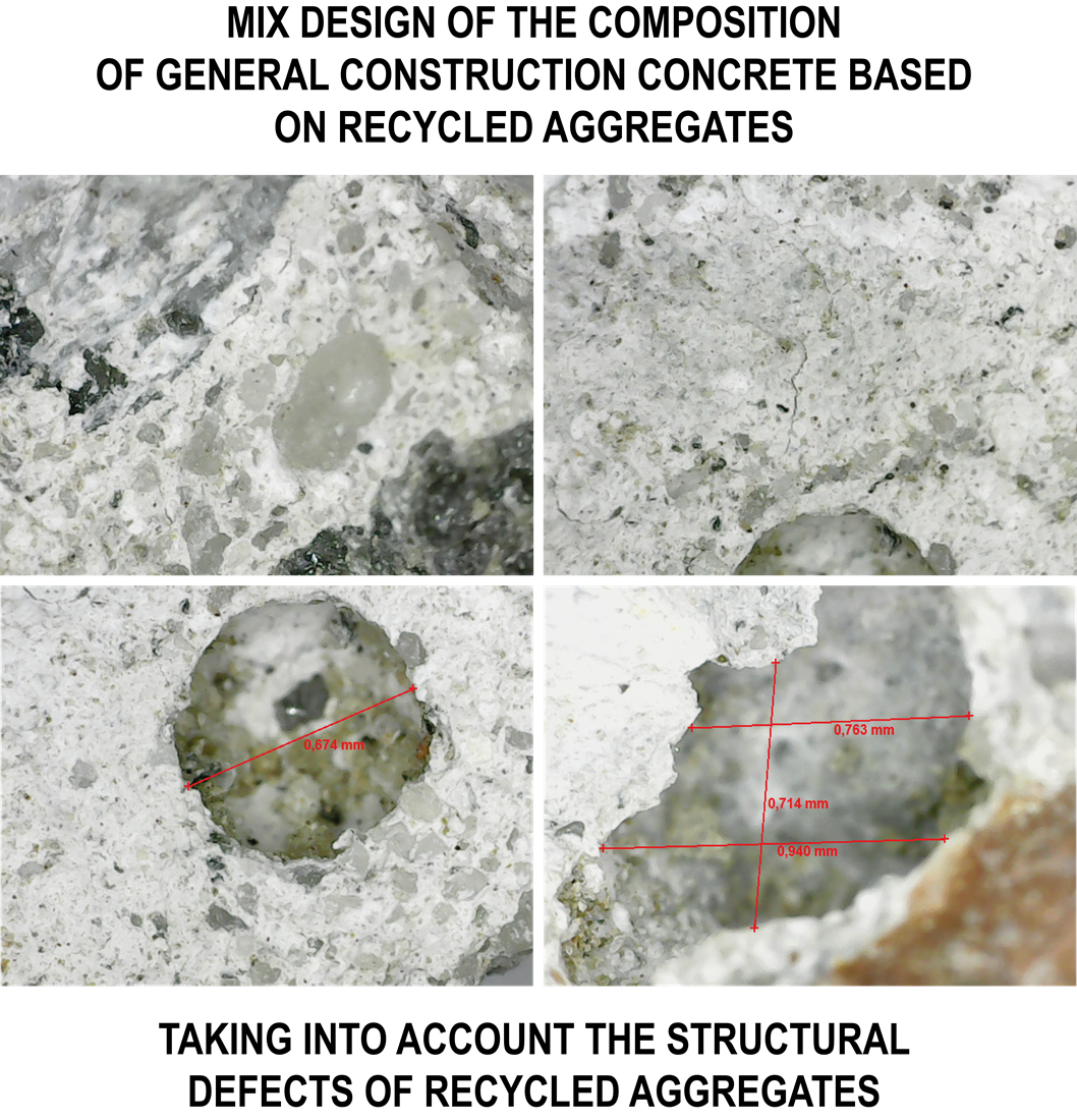 Проєктування складу бетонів загальнобудівельного призначення на основі рециркульованих заповнювачів