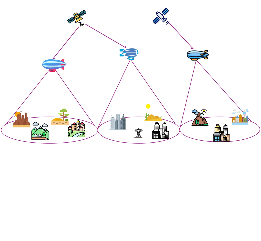 Development of a stratospheric airship-based network architecture for telecommunication in remote areas