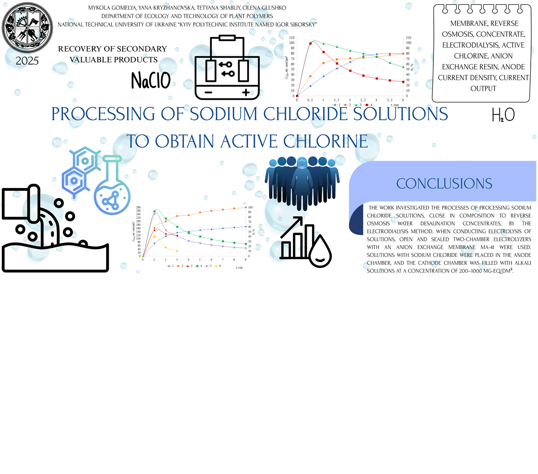 Increasing the yield of active chlorine from chlorine concentrates by improving electrodialysis processes