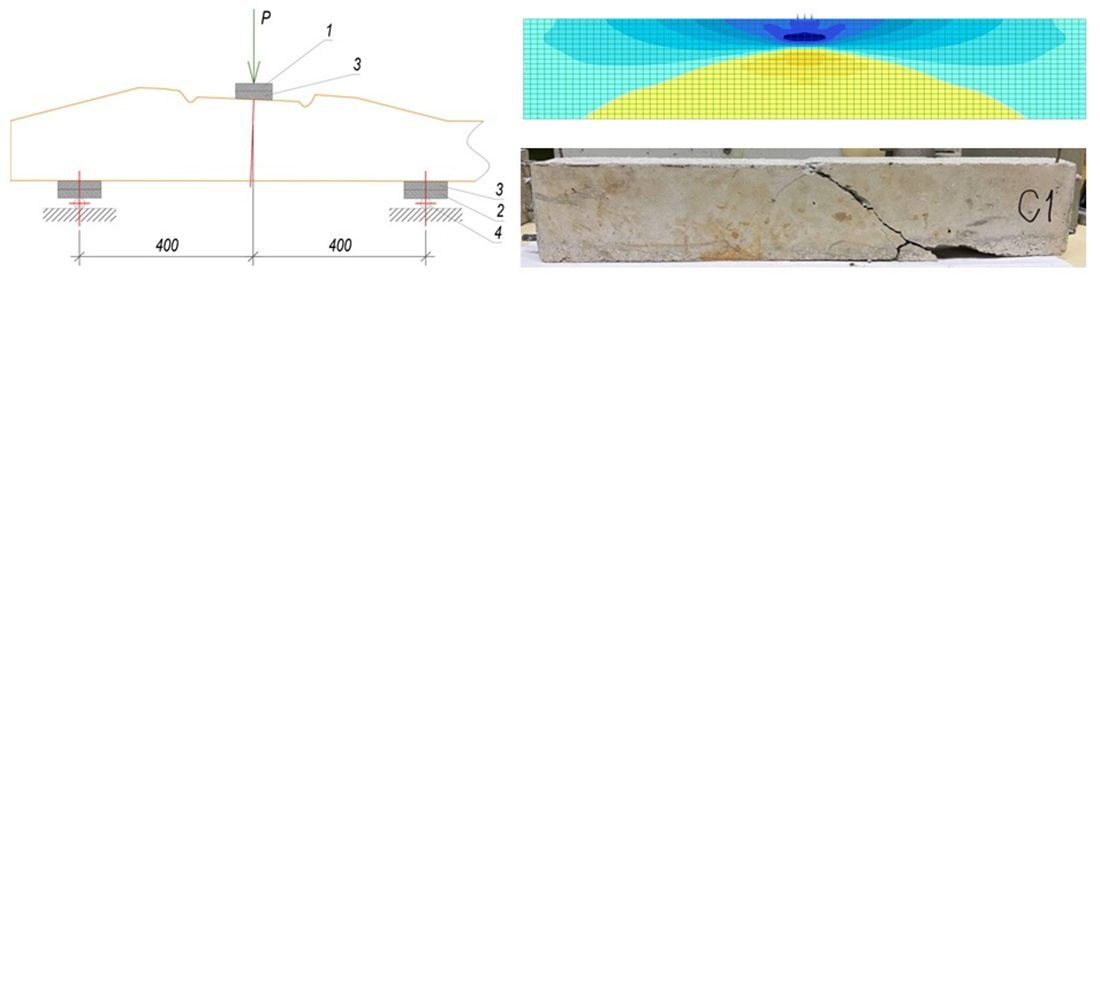 Визначення особливостей напружено-деформованого стану шпал із бетону з попередньо-напруженою композитною арматурою та їх моделей
