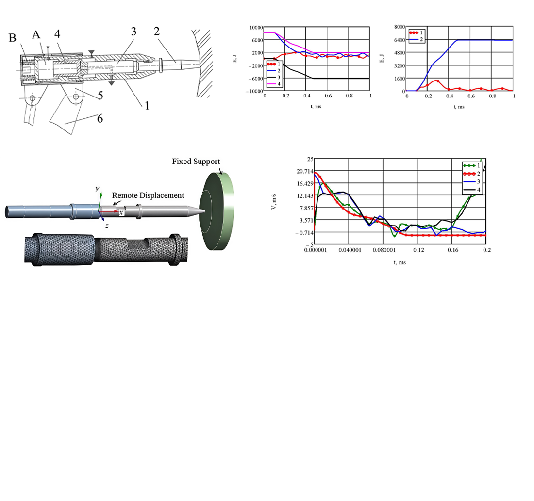 Construction of a simulation model of the system "striker-tool-processed medium"
