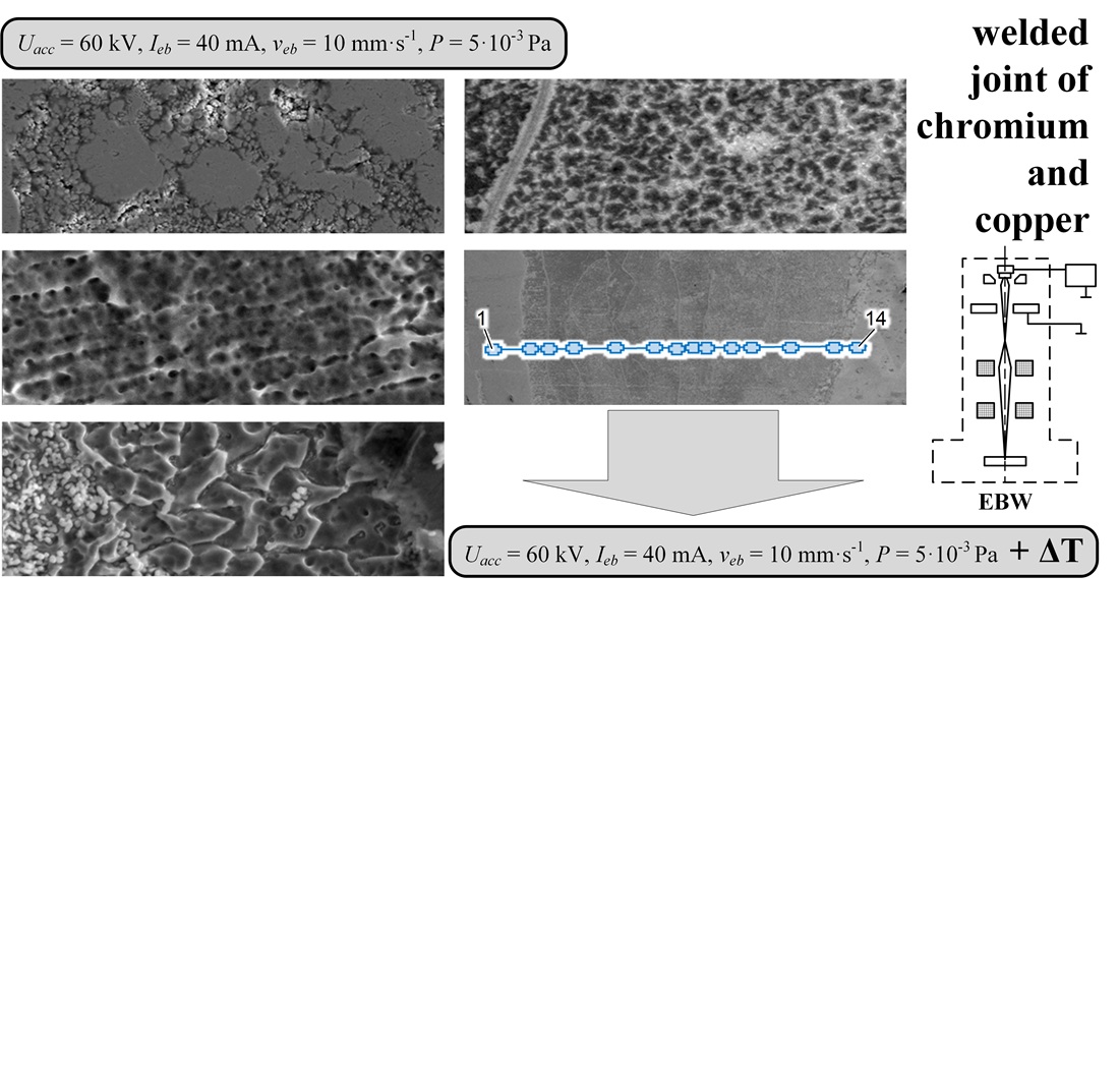 Determining the structural features of the chromium and copper alloy material obtained by electron beam welding