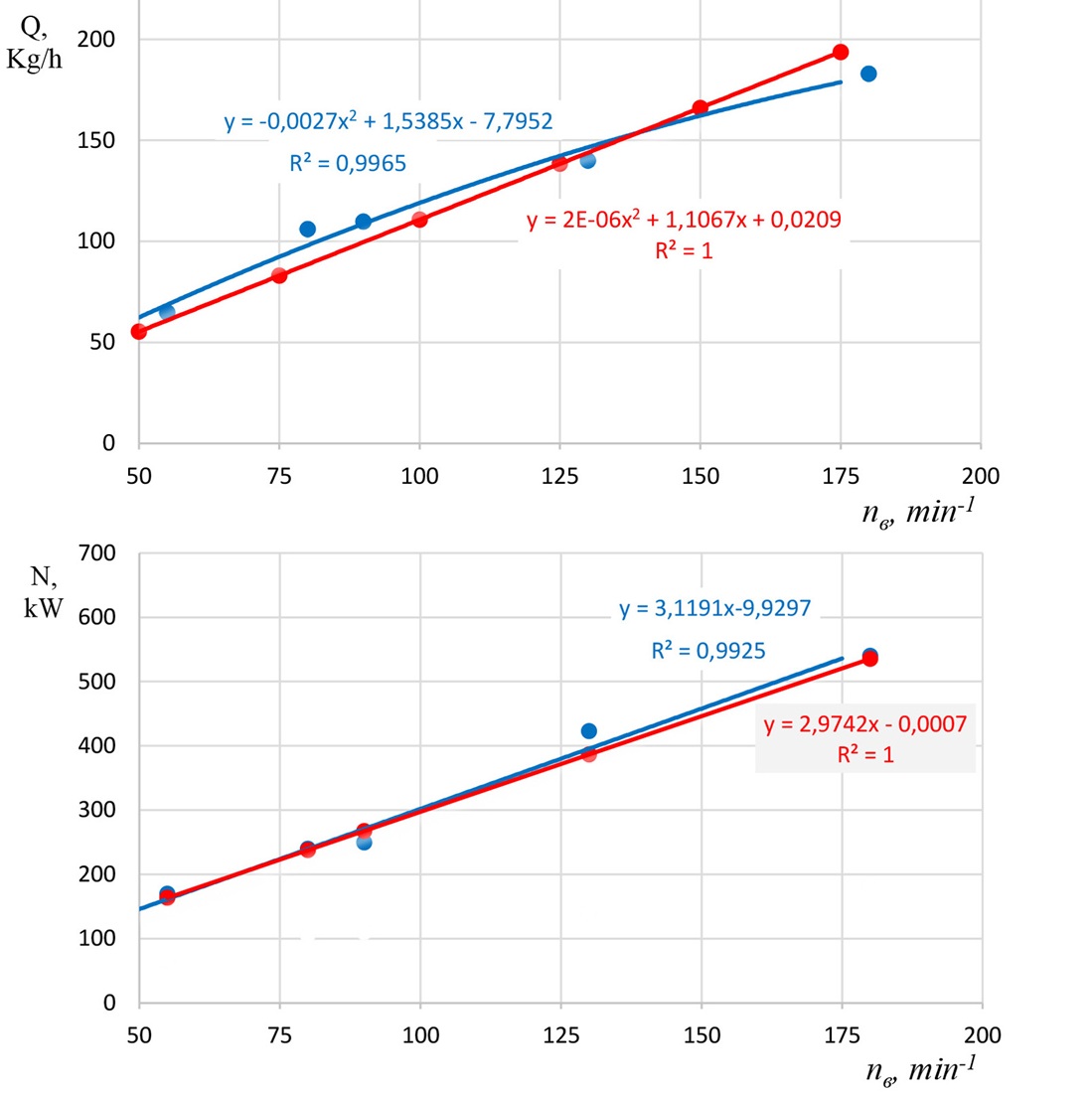Розробка плющилки-подробника з вальцовими робочими органами для малих господарств