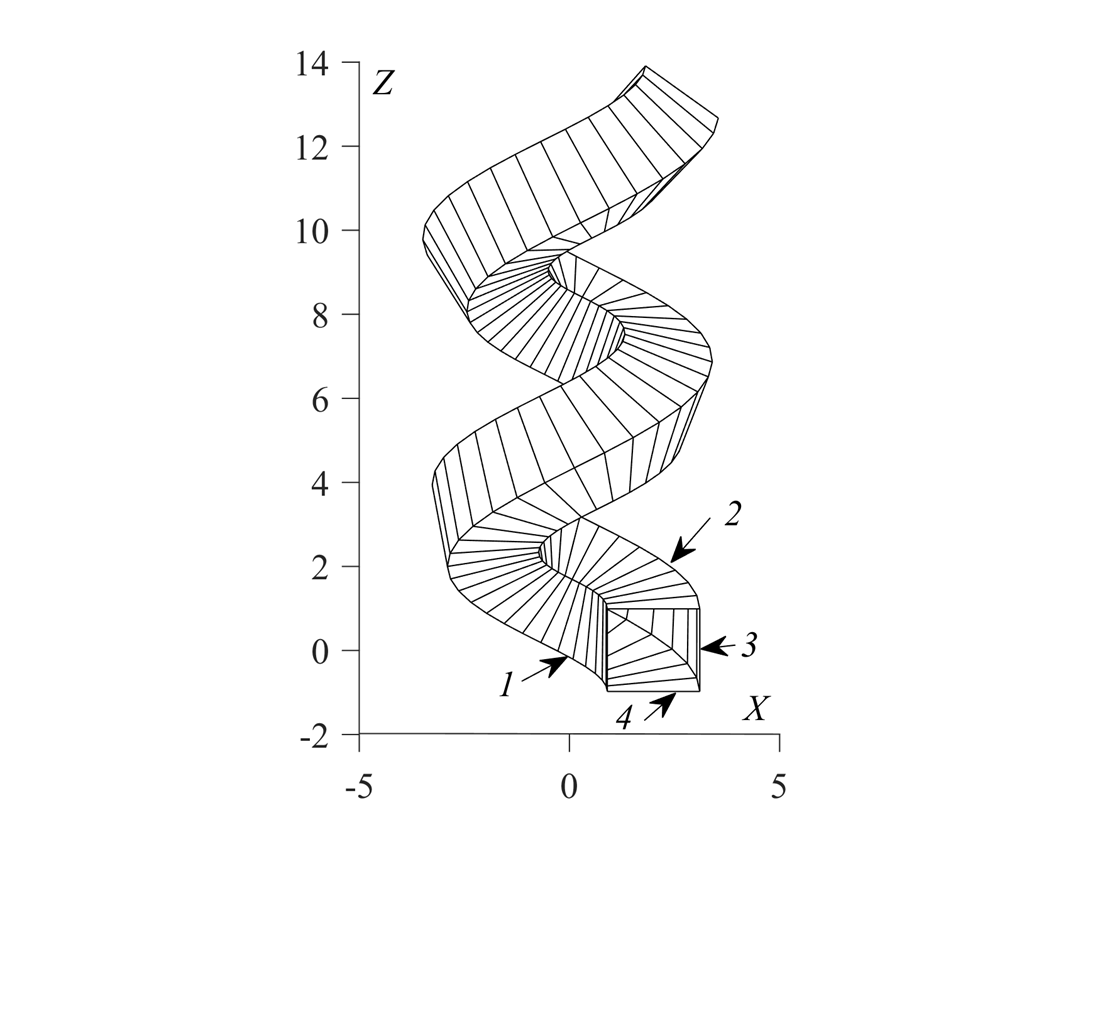 A technique for approximating a tubular helical surface with strips of toruses