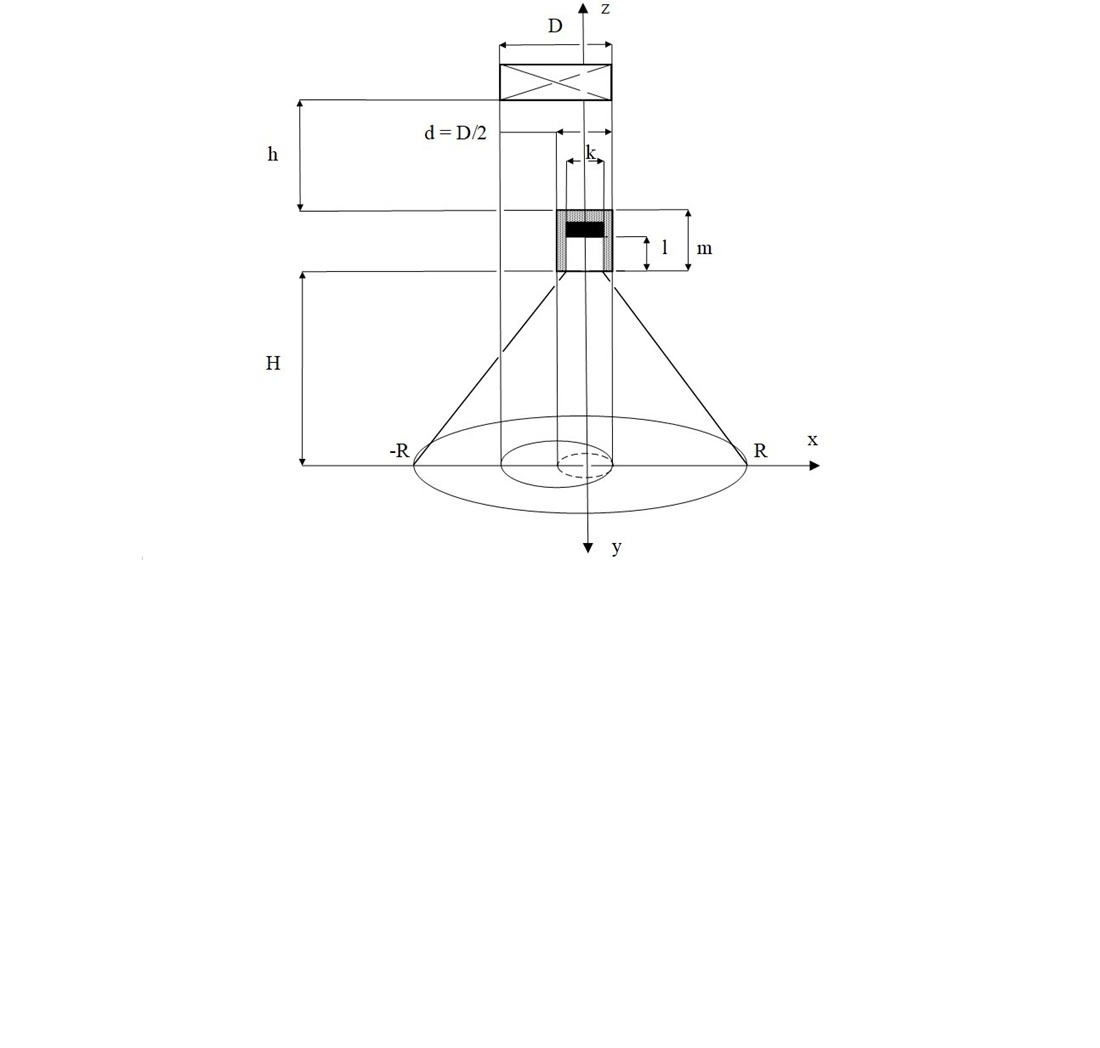 Improving a method for determining the spatial parameters in the mathematical model of a distributed automated information-measuring system for real-time control over the quality of iron ore raw materials