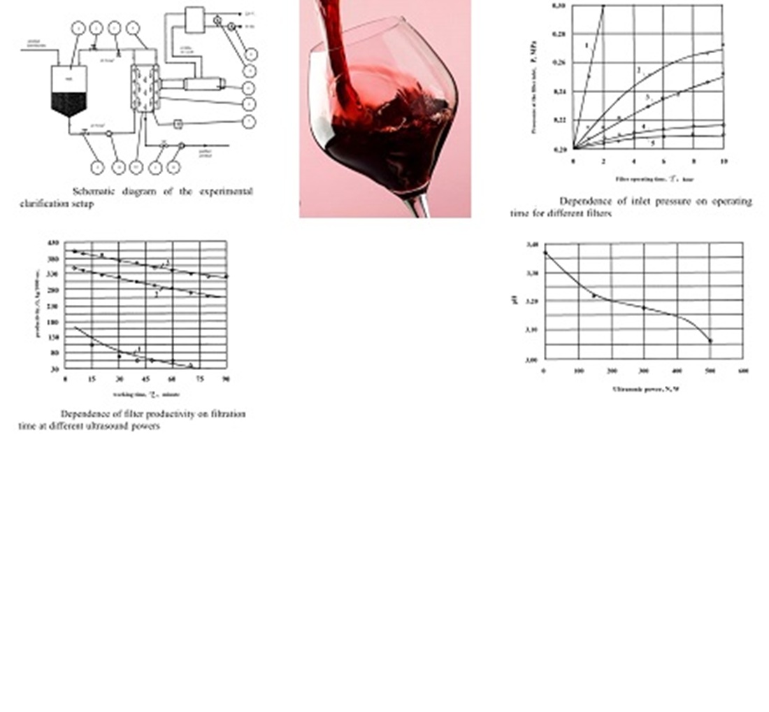 Identifying the factors on the intensification affecting of the wine clarification process