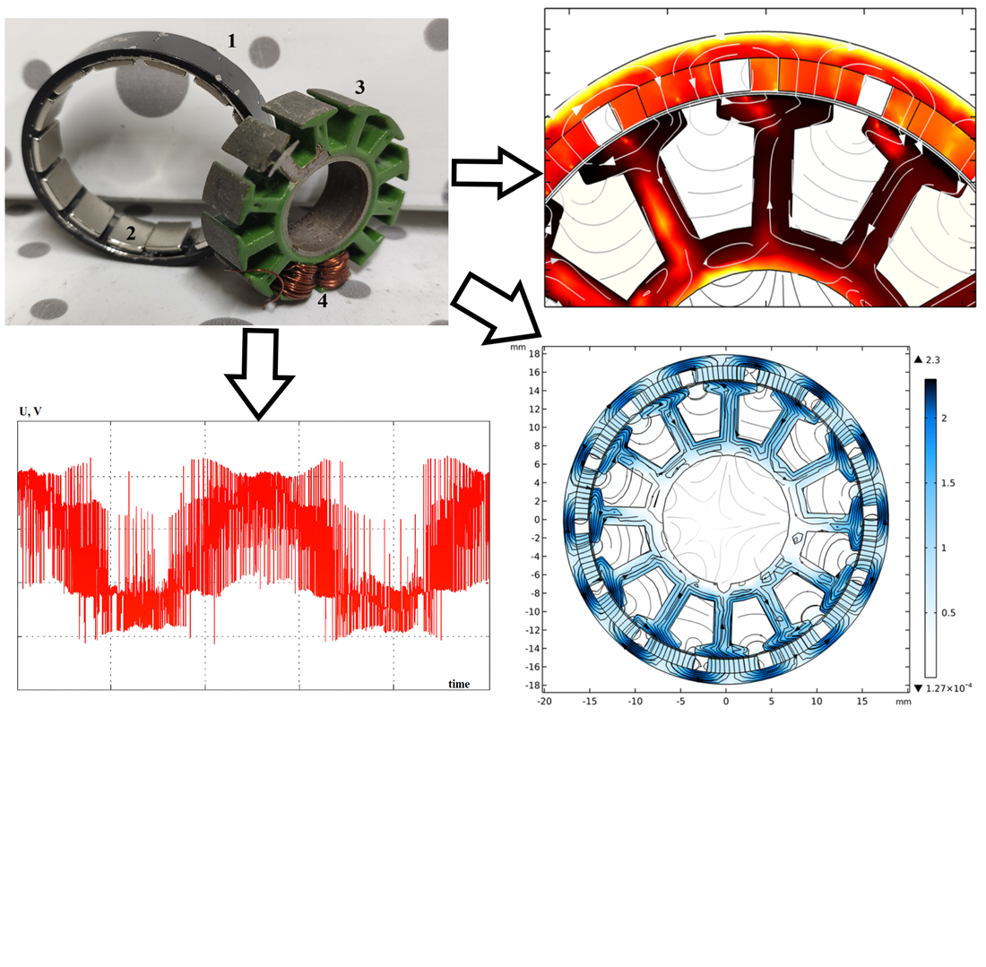 Determining the influence of structural and electromagnetic parameters on active losses in an electric motor with permanent magnets for unmanned aerial vehicles
