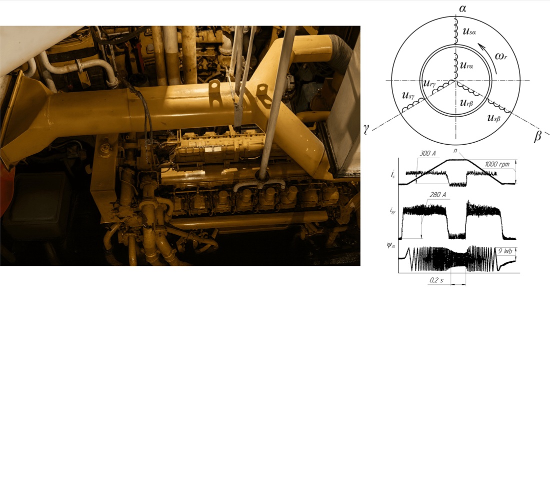 Розробка математичної моделі асинхронного двигуна транспортної енергетичної установки з урахуванням процесів магнітного насичення