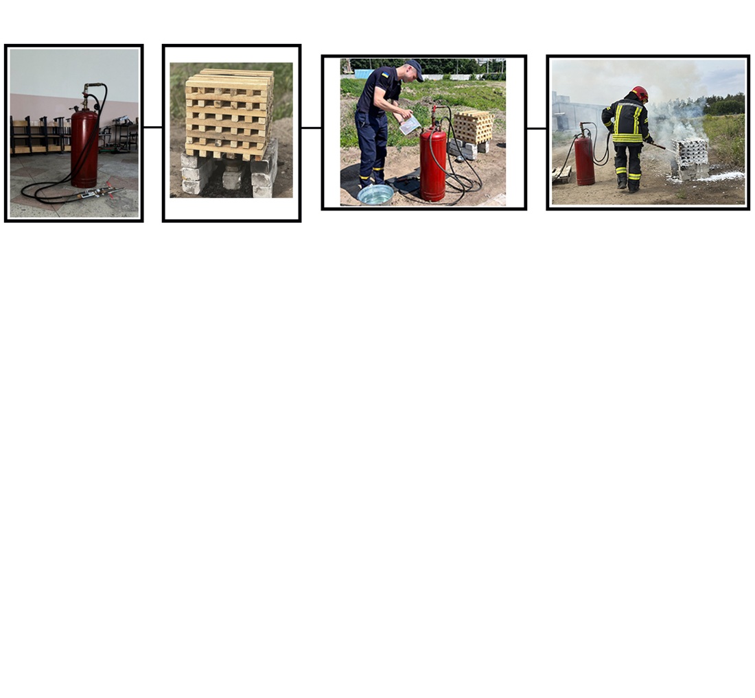 Determining the fire extinguishing efficiency of compressed air foam with modified additive NH4H2PO4