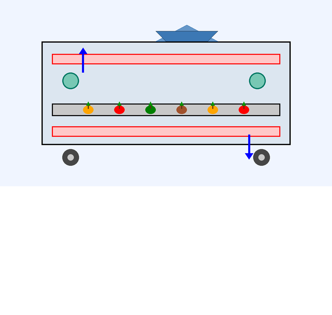 Improved thermoradiative belt dryer with air recuperation and autonomous ventilation