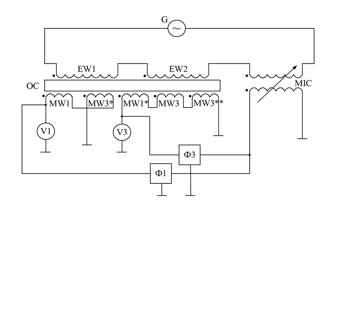 Expanding the functional capabilities of an electromagnetic converter with a spatially periodic magnetic field structure