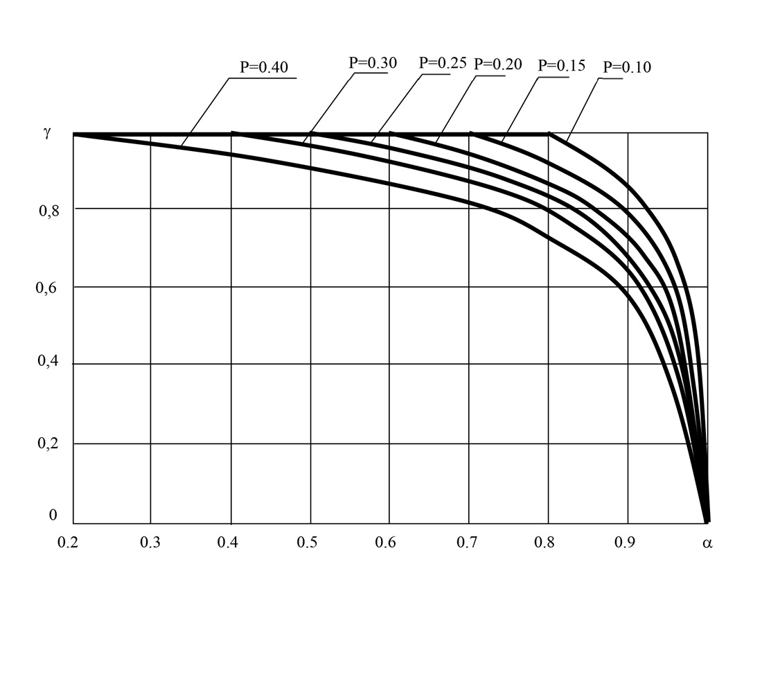 Determining formation features of a wear-resistant layer surfaced with powder tape