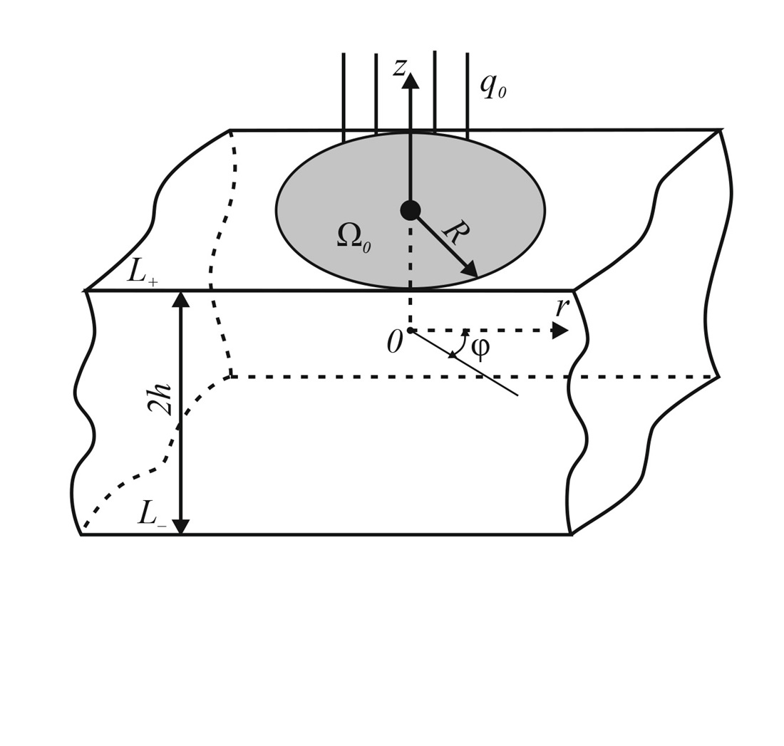 Construction of mathematical models of heat exchange in modern electronic devices with thermal active zones of canonical form